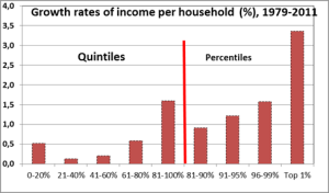 Grafik1