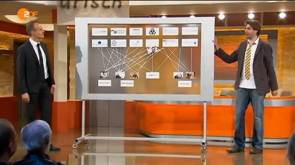 Selbstverständnis und Transparenzgrundsätze im öffentlich-rechtlichen Rundfunk