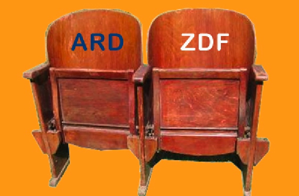 Nachrichtenunterdrückung im Monat Mai