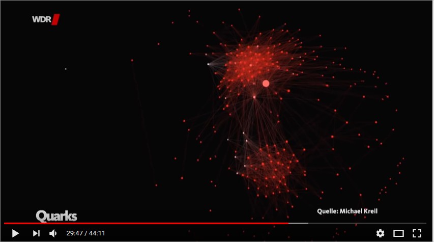 Quarks & Co, Facebook und die Russland-Deutschen