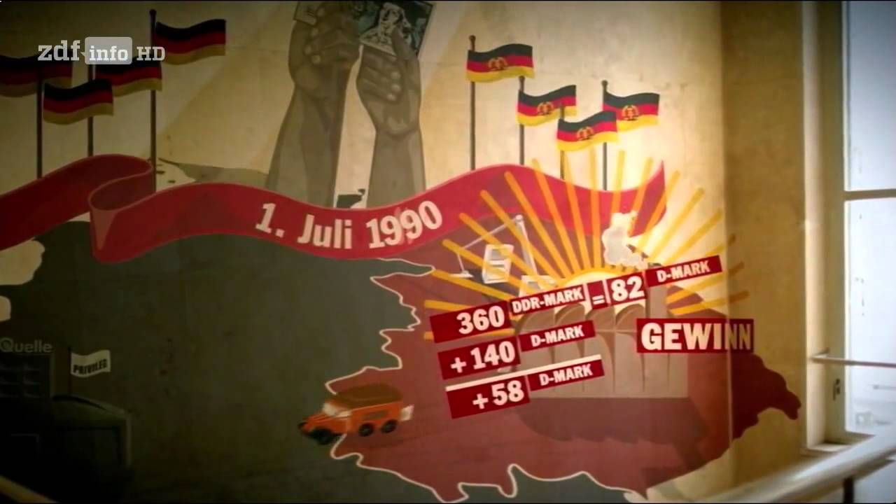 Die deutsche Wiedervereinigung und ihre Folgen – Teil 1