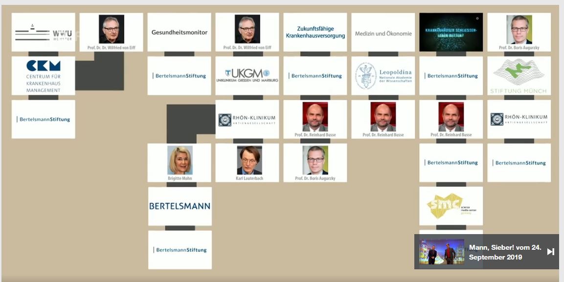 Hat es “Bertelsmann” geschafft, eine WDR-Doku inhaltlich zu bestimmen?