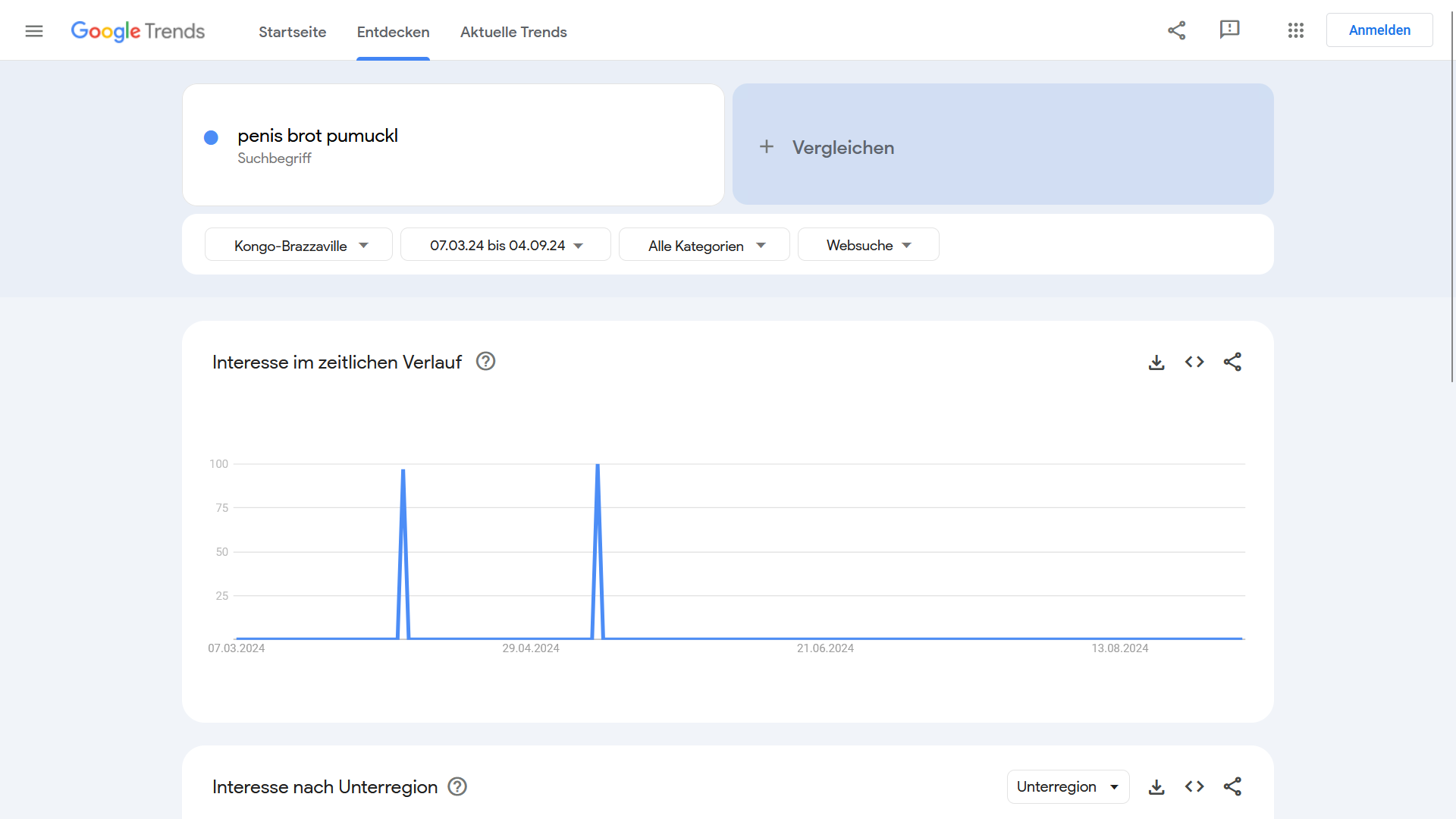 Trends-C_2025-04-09_10-20-Uhr.png